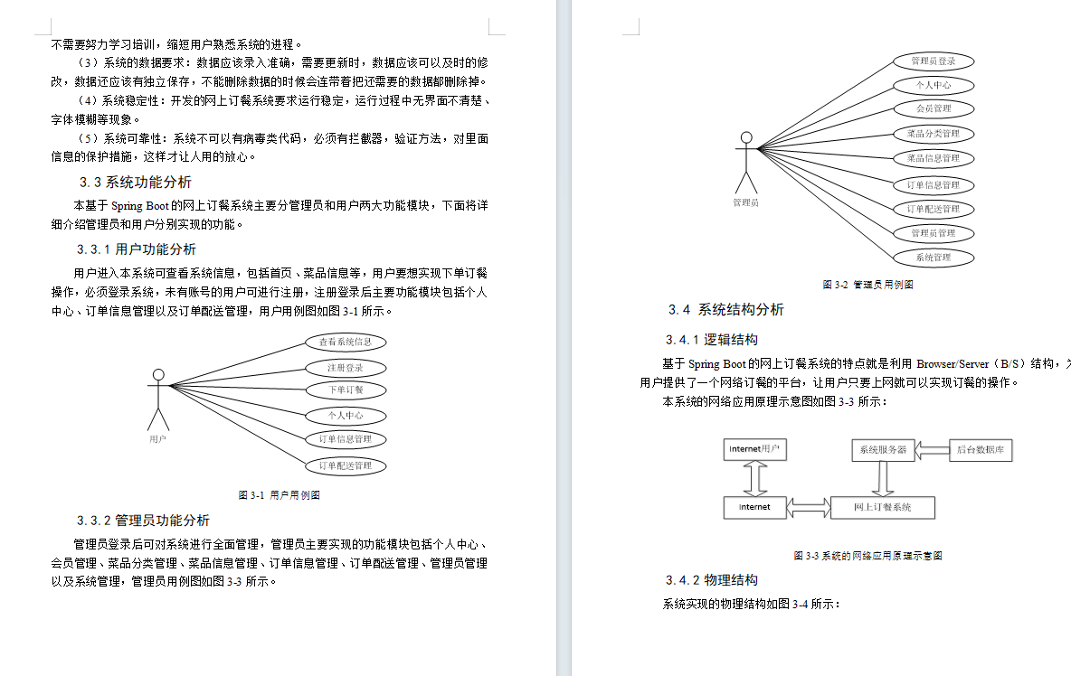 点餐系统功能模块图图片