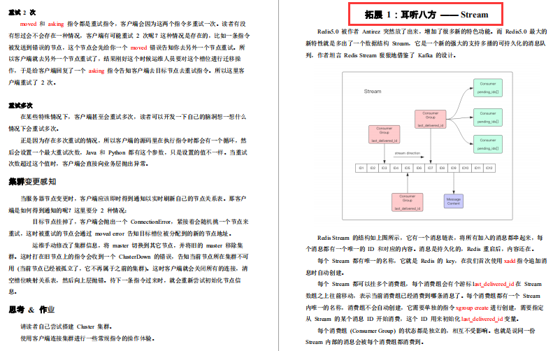 腾讯强推Redis成长手册！原理+应用+集群+拓展+源码五飞