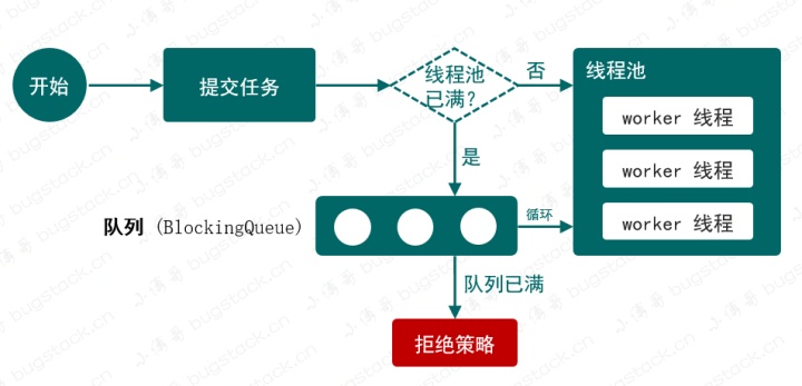 82d41718c75f1a611f6e8720cf1dbdf6.png