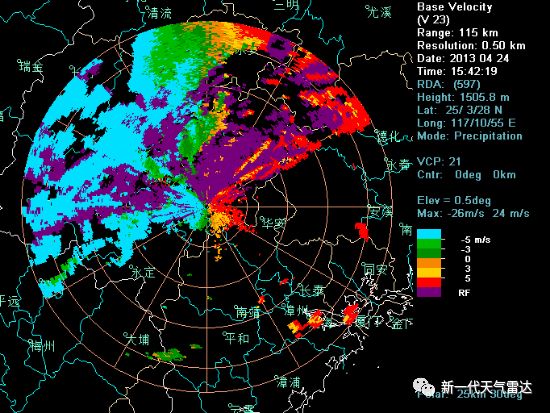 怎么拥有自己的雷达图 82d66d943aa638e3a28bb0bba4913bfd.png