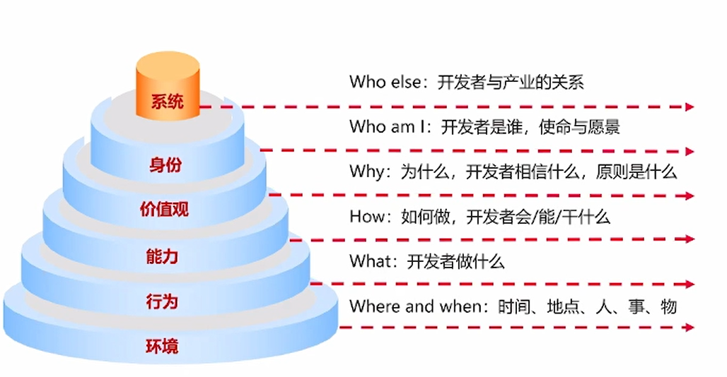 image-20220525154545472