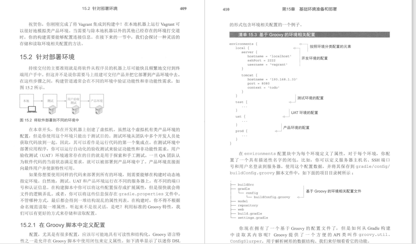 有幸得到Alibaba内部Gradle实战笔记，趁双节来狂补