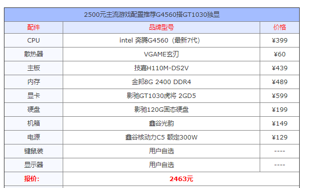 繁星刷币器手机版_dnf模拟加点器手机版_手机版网吧模拟器怎么买比特币