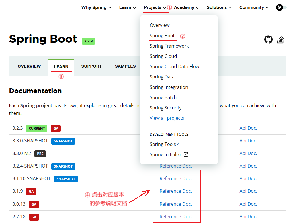 Spring Boot 工程开发常见问题解决方案，日常开发全覆盖