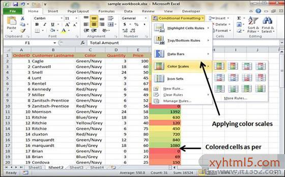 excel2010支持html,Excel 2010中的条件格式_知乎市场团队的博客-CSDN博客