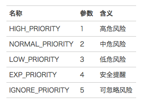 82e5798b834ecca7d4cf131d753c6205.png