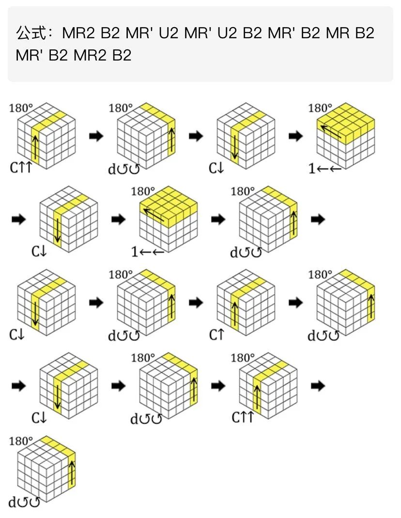 四阶魔方25步公式孙氏四阶魔方高级教程之图示四阶魔方o特o特p特合一