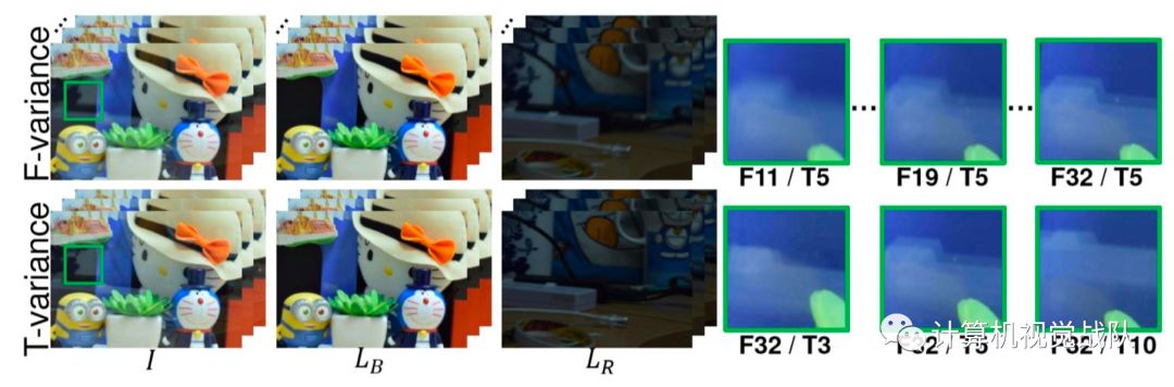 利用深度学习消去反光-CSDN博客