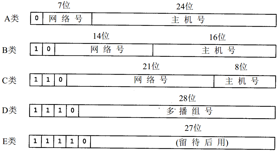 image-20200204184755130