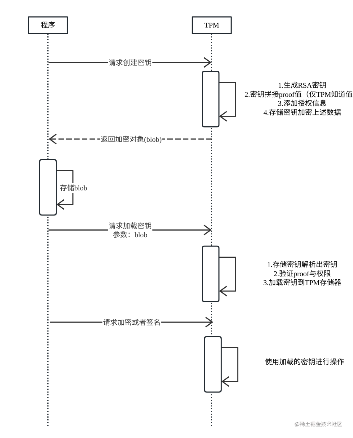 スクリーンショット-2023-02-15-133126.png