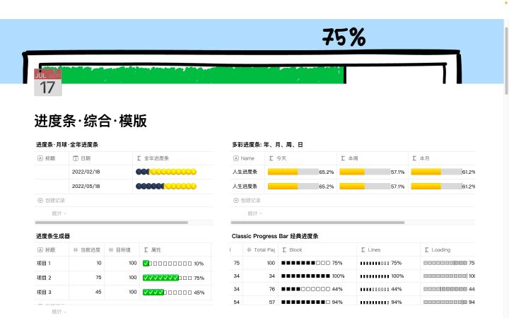 协同办公笔记软件综合评测：飞书、语雀、Notion、FlowUs、Wolai