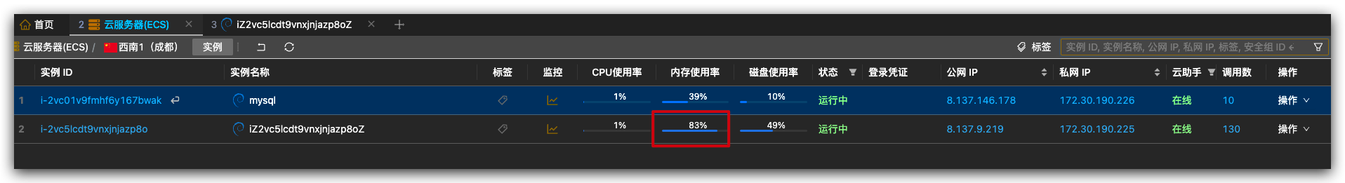 我的服务器资源占用整体情况