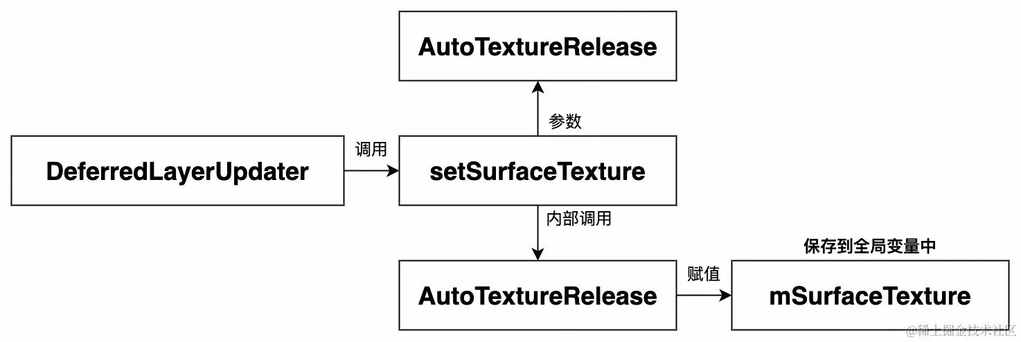 UML 图 (35)_edit_505794012375944.jpg