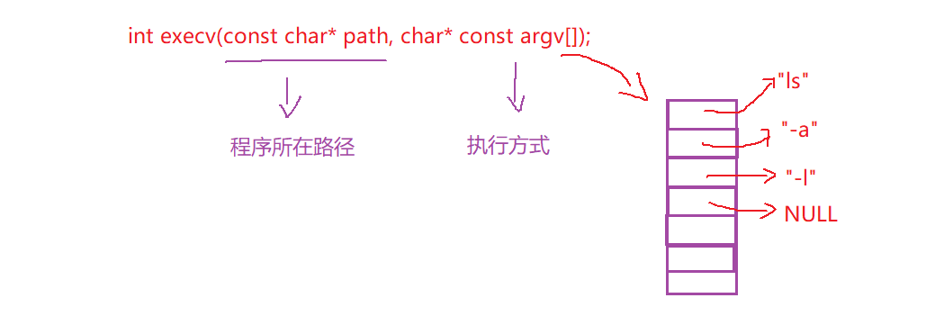 image-20221107211545073