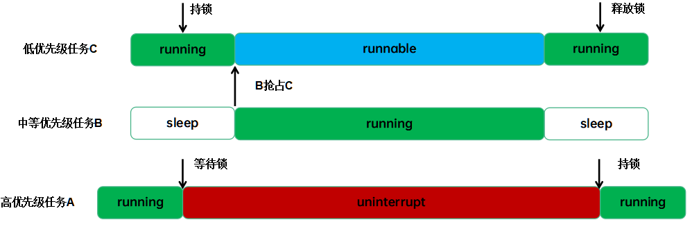 82fe989f189bbf67931410301e620977.png