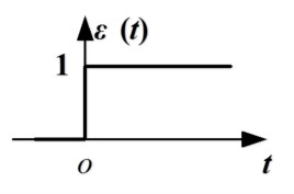 阶跃函数