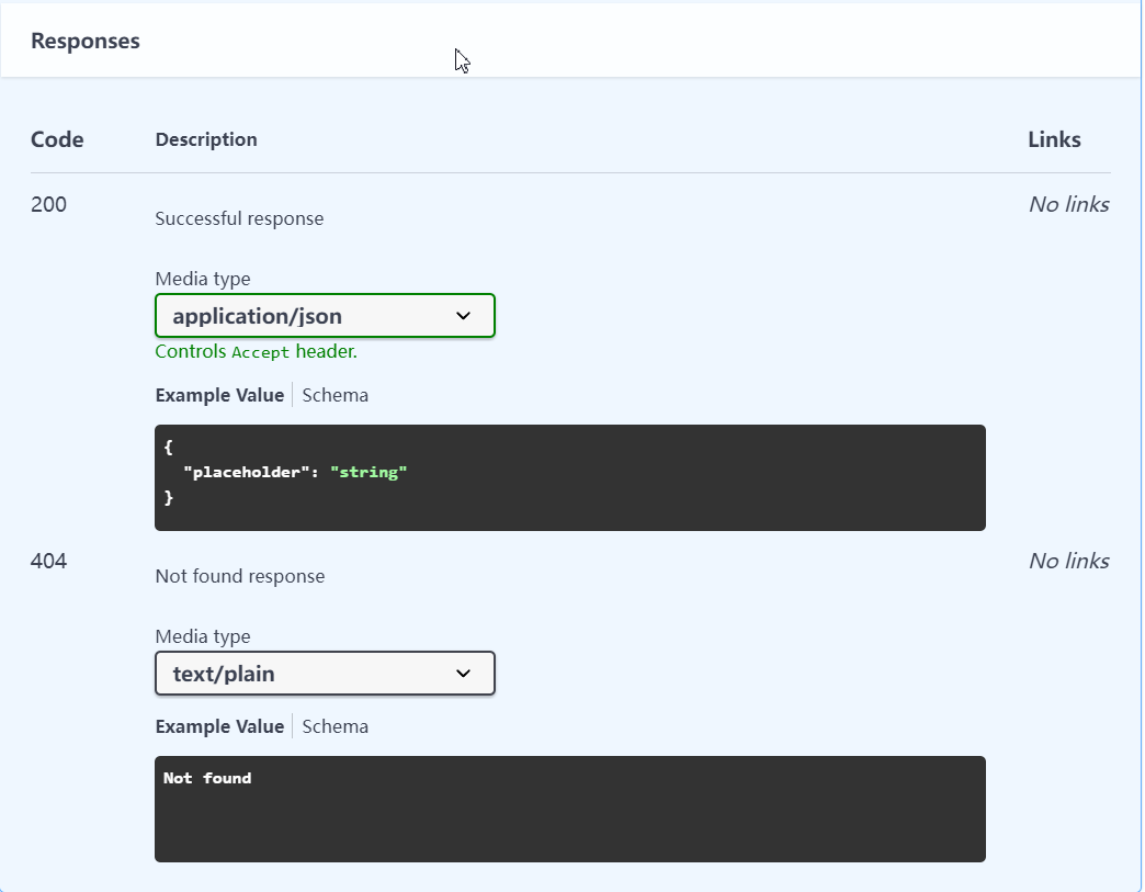 OpenAPI 3.0 说明文档_openapi3.0规范-CSDN博客