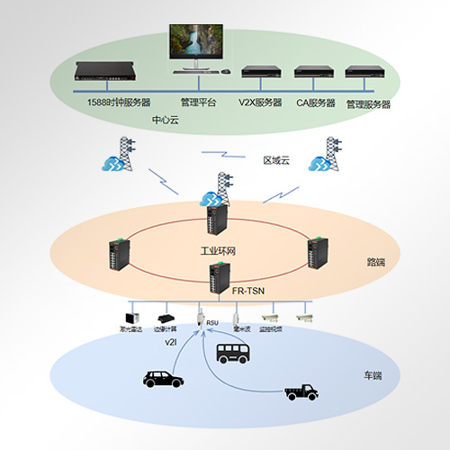 intelligent-transportation-tsn2.jpg