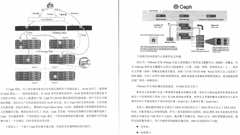 阿里内部疯传的分布式架构手册，轻松吊打小日子过的不错的面试官