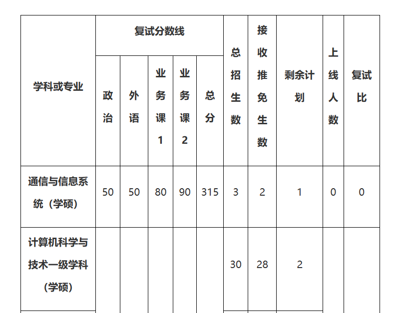 831ce2fac3b7186710d386c5c7dd1b67.png