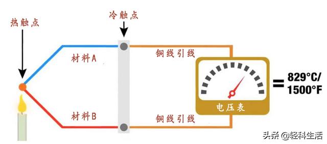 831d43f85a59ac41c8b2047db00b11ee.png
