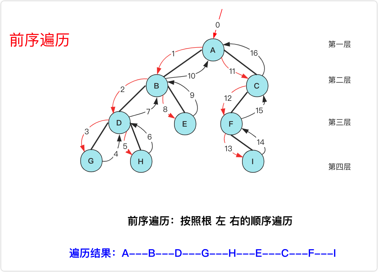image-20210916152613593