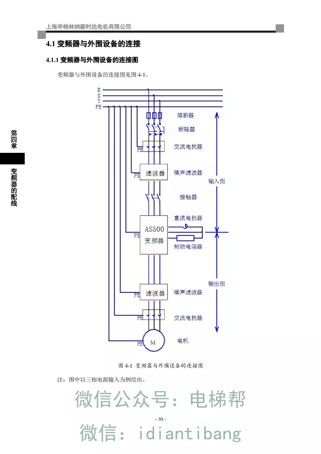 变频器说明书新时达as500扶梯专用变频器说明书完整版