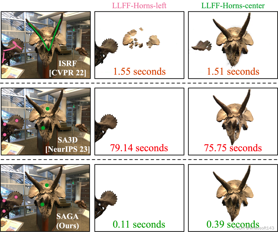 3D Gaussian_点云_02