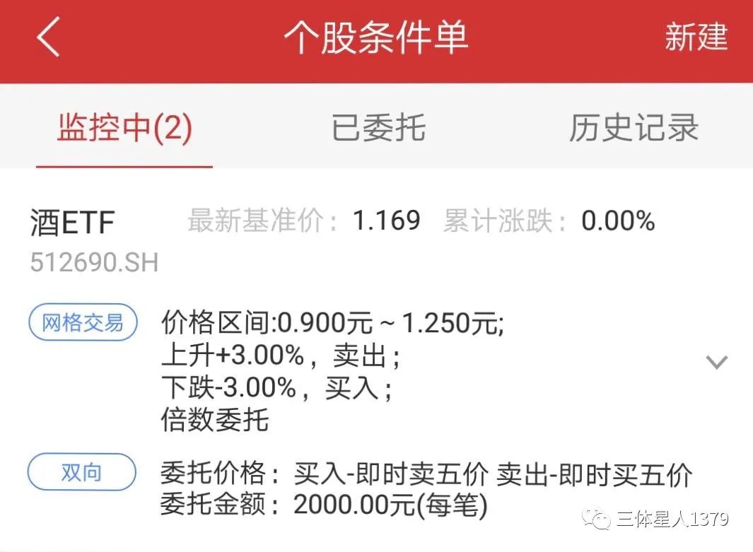 华宝小t股票机器人 以酒etf为例说明一下当一个品种估值太高时该如何建仓手把手教你设置华宝智投的分批建仓条件 单 William张真人的博客 Csdn博客