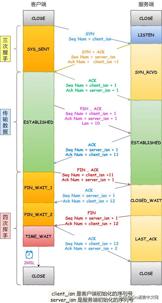 8323a3895f23a184db37cf066e59b8e6.png