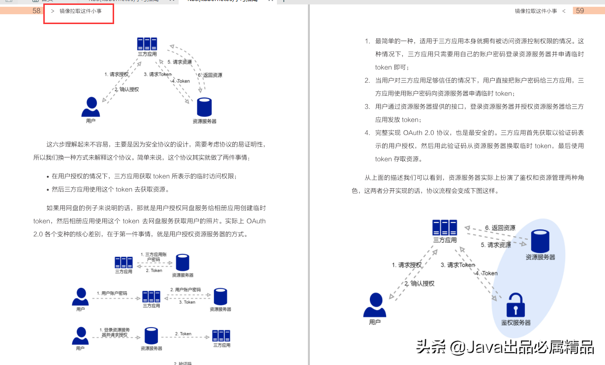 震惊,阿里P8都在用的深入浅出kubernetes（K8S）指南,竟然泄露了?