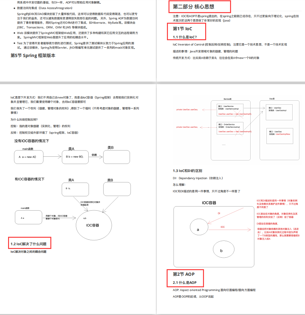 Highlight moment!  Meituan Launches Advanced Collection of Spring Source Code: Mind Map + Video + Document