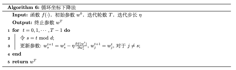 8327c0be6207485152f3910ce6a1bbb9 - 数值优化：经典一阶确定性算法及其收敛性分析