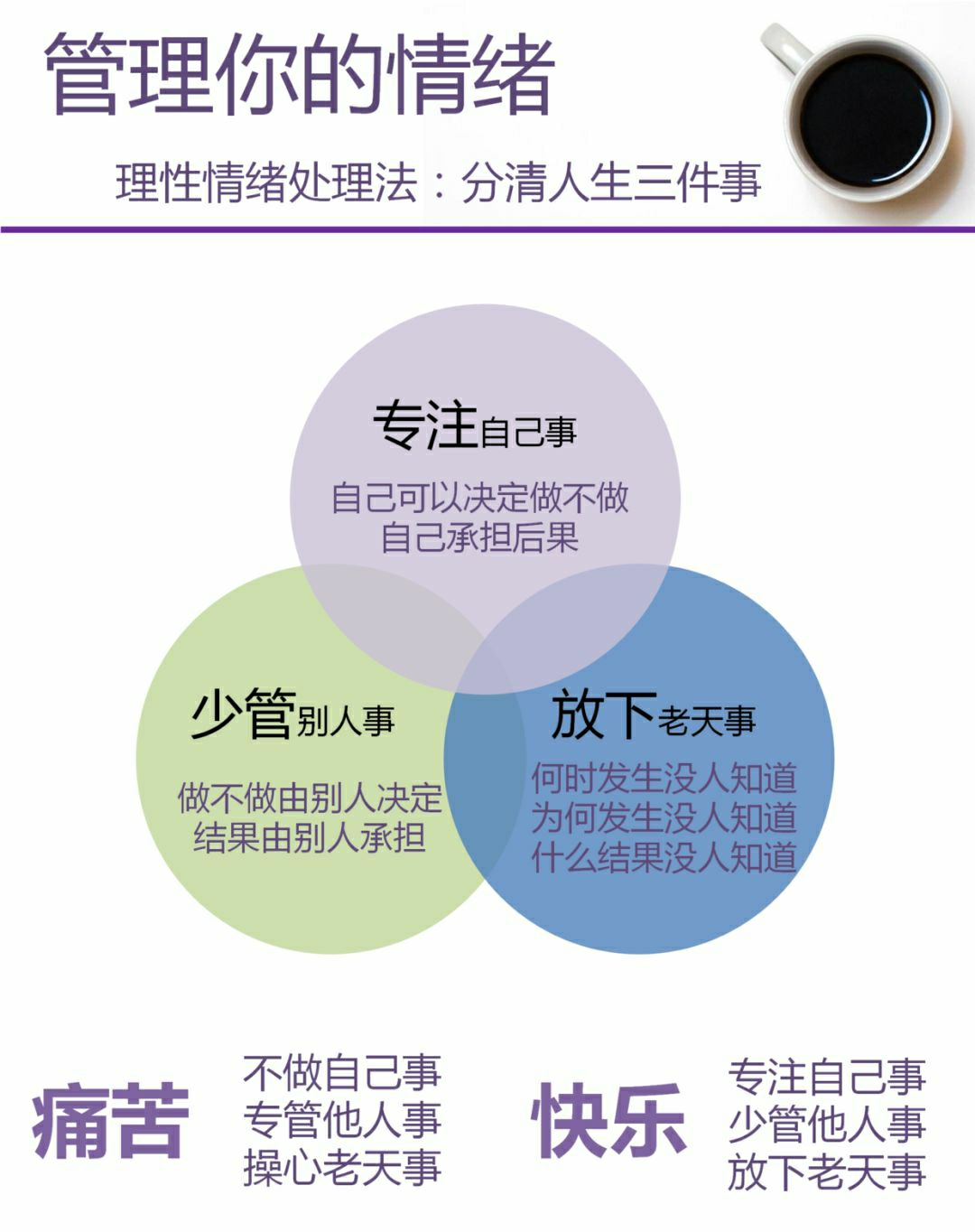 管好你的情绪