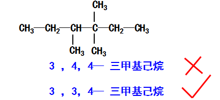 戊烷的一氯代物图解图片