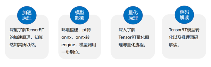 YOLO11：TensorRT模型加速与部署_yolo11npt 加速-CSDN博客