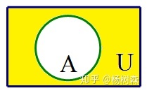 什么叫做无限集和有限集 833301e4f130a6b7c91d26f31214613b.png