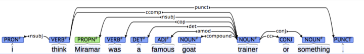 【2019斯坦福CS224N笔记】(4)Linguistic Structure Dependency Parsing