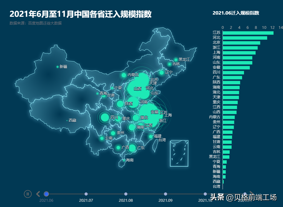 12+炫酷地图可视化效果，这次还真的有源码。