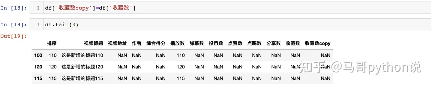 【Pandas vs SQL】数据分析代码逐行比对，孰优孰劣？