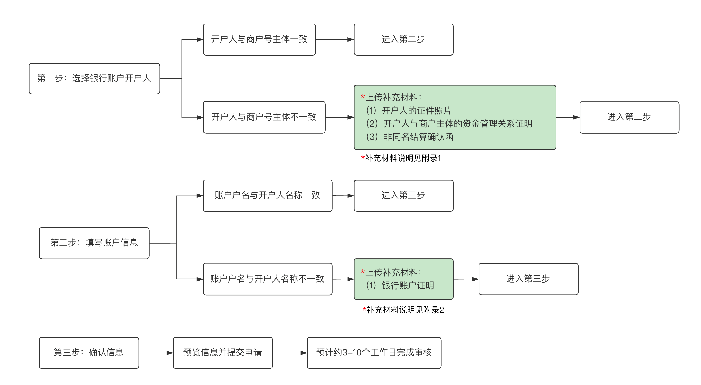 833c7f5abcebb9c6e026bcd42e8f1a5f.png