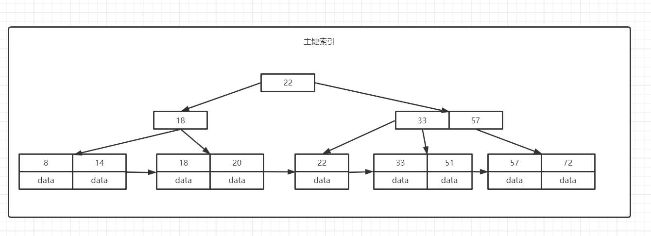 833d3099a06da1264ab4a126f376e067.png