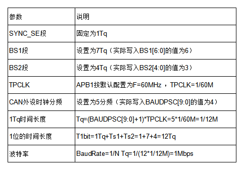 输入图片说明