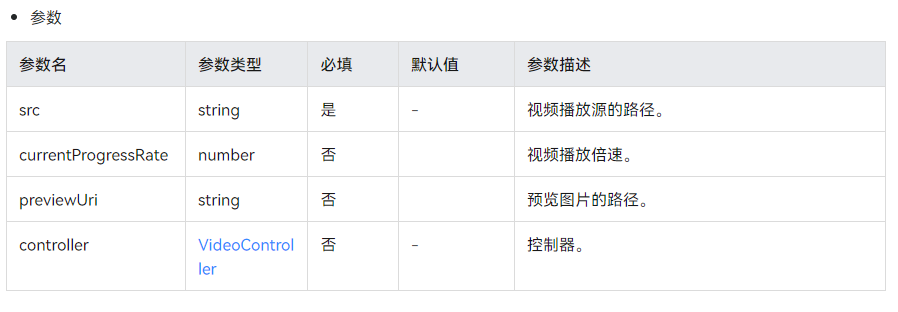 armonyOS应用开发-ets-video组件案例