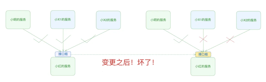 834cc68266b77f8f62f18d7bee51c80c.png