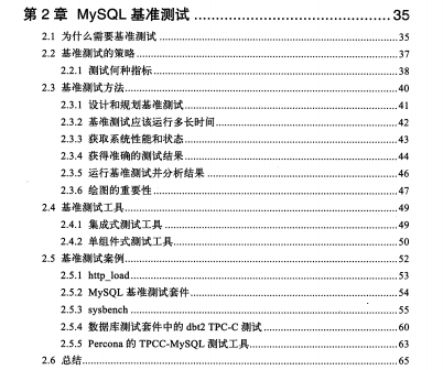 800 pages of fairy MySQL documents + 140 high-frequency interview questions, no longer afraid of being asked MySQL in the interview