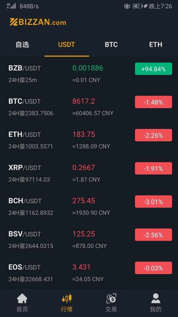 查询btc交易_btc持仓查询_btc手机交易软件