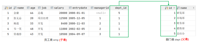 image-20220219202201466
