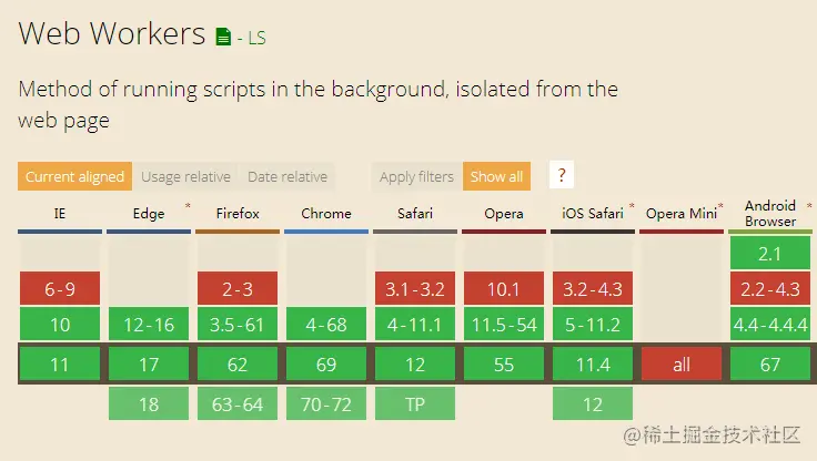 JavaScript多线程编程