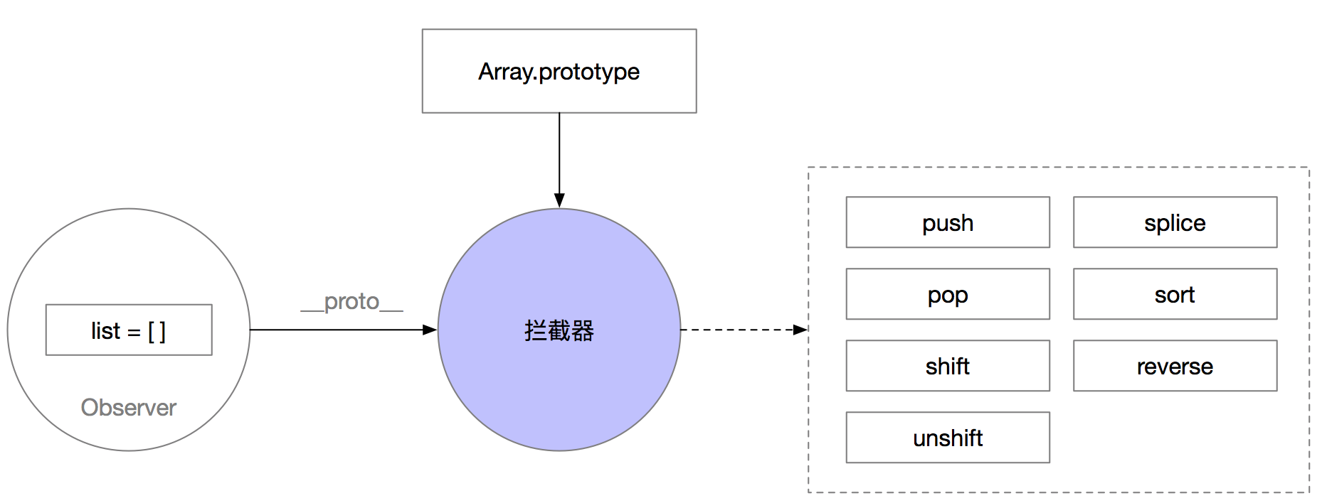 8364b56f69b535be815bf2938e51ef5d.png